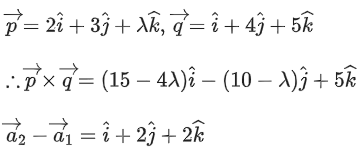JEE Main Previous year questions (2021-23): Vector Algebra and Three Dimensional Geometry - 1