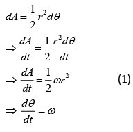 JEE Main Previous Year Questions (2016- 2025): Gravitation