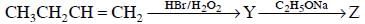 NEET Previous Year Questions (2014-2024): Hydrocarbons | Chemistry Class 11