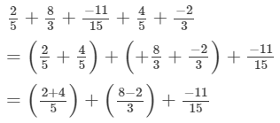 RD Sharma Solutions (Ex.1.2): Rational Numbers | RD Sharma Solutions for Class 8 Mathematics