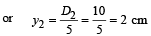 JEE Advanced (Subjective Type Questions): Ray & Wave Optics- 2 | Chapter-wise Tests for JEE Main & Advanced