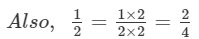 RD Sharma Solutions (Ex -1. 5, 1.6, 1.7 & 1.8): Rational Numbers | RD Sharma Solutions for Class 8 Mathematics