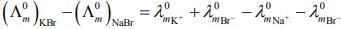 JEE Main Previous Year Questions (2016-2025): Electrochemistry | 35 Years Chapter wise Previous Year Solved Papers for JEE