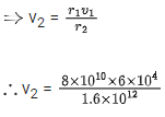 JEE Main Previous year questions (2016-2025): Rotational Motion | 35 Years Chapter wise Previous Year Solved Papers for JEE
