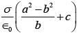 JEE Main Previous Year Questions (2016-2025): Electrostatics- 2