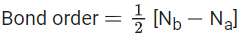 JEE Main Previous Year Questions (2016- 2025): Chemical Bonding & Molecular Structure