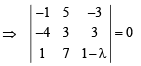 Subjective Type Questions: Vector Algebra and Three Dimensional Geometry - 1 | JEE Advanced | Mathematics for NDA