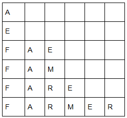 JEE Main Previous Year Questions (2016-2025): Permutations and Combinations | 35 Years Chapter wise Previous Year Solved Papers for JEE