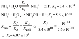 Subjective Type Questions: Chemical Kinetics & Nuclear Chemistry- 2 | JEE Advanced | 35 Years Chapter wise Previous Year Solved Papers for JEE