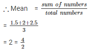 RD Sharma Solutions Ex-24.1, (Part - 2), Measures Of Central Tendency, Class 9, Maths | RD Sharma Solutions for Class 9 Mathematics