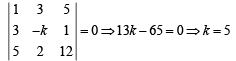 Additional Questions: Matrices and Determinants | JEE Advanced | 35 Years Chapter wise Previous Year Solved Papers for JEE