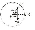 JEE Advanced (Subjective Type Questions): Electromagnetic Induction & Alternating Current- 1 | Chapter-wise Tests for JEE Main & Advanced