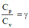 NEET Previous Year Questions (2014-2025): Kinetic Theory | Physics Class 11