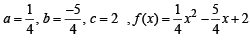 JEE Advanced (Subjective Type Questions): Applications of Derivatives - 2 | Chapter-wise Tests for JEE Main & Advanced