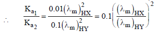 Integer Answer Type Questions: Electrochemistry | JEE Advanced | 35 Years Chapter wise Previous Year Solved Papers for JEE