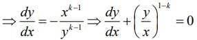 JEE Main Previous Year Questions (2016- 2025): Limits, Continuity and Differentiability | Mathematics for Airmen Group X - Airforce X Y / Indian Navy SSR