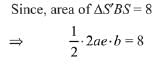 JEE Main Previous Year Questions (2016- 2025): Conic Sections | Mathematics for Airmen Group X - Airforce X Y / Indian Navy SSR