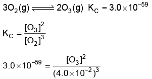 NEET Previous Year Questions (2014-2024): Equilibrium | Chemistry Class 11