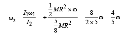 True/False: Rotational Motion | JEE Advanced