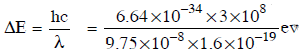NEET Previous Year Questions (2014-2024): Atoms | Physics Class 12