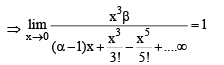 JEE Advanced (Matrix Match): Limits, Continuity & Differentiability | Chapter-wise Tests for JEE Main & Advanced