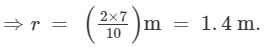 RD Sharma Solutions (Part - 2) - Ex-21.1, Mensuration - II Area of Circle, Class 7, Math | RD Sharma Solutions for Class 7 Mathematics
