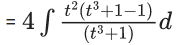 JEE Main Previous year questions (2021-23): Differential Equations
