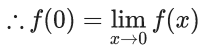 JEE Main Previous year questions (2021-23): Limits, Continuity and Differentiability
