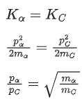 JEE Previous year questions (2021-22): Atom & Nuclei