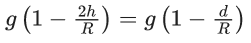 JEE Main Previous Year Questions (2021-23): Gravitation