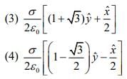 JEE Main Previous Year Questions (2016-2025): Electrostatics- 1