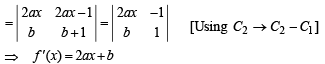 JEE Advanced (Subjective Type Questions): Applications of Derivatives - 2 | Chapter-wise Tests for JEE Main & Advanced