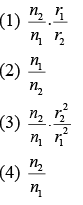 JEE Main Previous Year Questions (2016- 2025): Electromagnetic Induction & Alternating Current- 1 | Physics for Airmen Group X - Airforce X Y / Indian Navy SSR