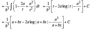 JEE Advanced (Fill in the Blanks): Indefinite Integrals | Chapter-wise Tests for JEE Main & Advanced