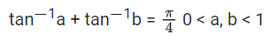 JEE Main Previous Year Questions (2021-23): Inverse Trigonometric Functions