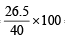 JEE Advanced (Subjective Type Questions): States of Matter- 2 | Chapter-wise Tests for JEE Main & Advanced