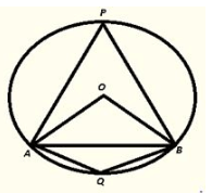Ex-16.4 (Part - 2), Circles, Class 9, Maths RD Sharma Solutions | RD Sharma Solutions for Class 9 Mathematics
