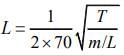JEE Main Previous Year Questions (2016- 2025): Waves