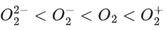 JEE Main Previous Year Questions (2016- 2025): Chemical Bonding & Molecular Structure