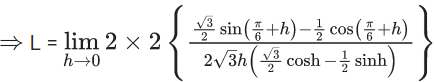 JEE Main Previous year questions (2021-23): Limits, Continuity and Differentiability