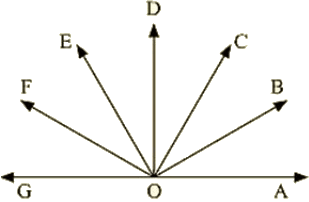 RD Sharma Solutions Ex-8.2, Lines And Angles, Class 9, Maths | RD Sharma Solutions for Class 9 Mathematics