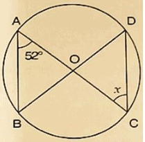 Ex-16.4 (Part - 1), Circles, Class 9, Maths RD Sharma Solutions | RD Sharma Solutions for Class 9 Mathematics