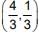 JEE Main Previous Year Questions (2016- 2025): Circle | Mathematics for Airmen Group X - Airforce X Y / Indian Navy SSR