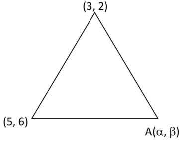 JEE Main Previous Year Questions (2016- 2025): Straight Lines and Pair of Straight Lines