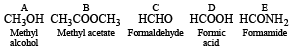 JEE Advanced (Subjective Type Questions): Aldehydes, Ketones & Carboxylic Acids- 2 | Chapter-wise Tests for JEE Main & Advanced