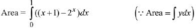 JEE Main Previous Year Questions (2016- 2025): Definite Integrals and Applications of Integrals