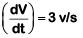 NEET Previous Year Questions (2014-2024): Alternating Current | Physics Class 12