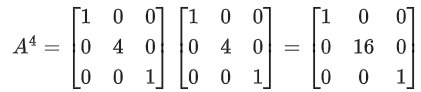 JEE Main Previous year questions (2021-23): Matrices and Determinants - 2