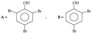 JEE Main Previous Year Questions (2016- 2025): Alcohols, Phenols & Ethers