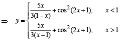 JEE Advanced (Subjective Type Questions): Differentiation | Chapter-wise Tests for JEE Main & Advanced